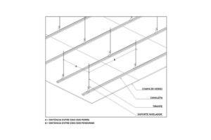 Forro de drywall estruturado
